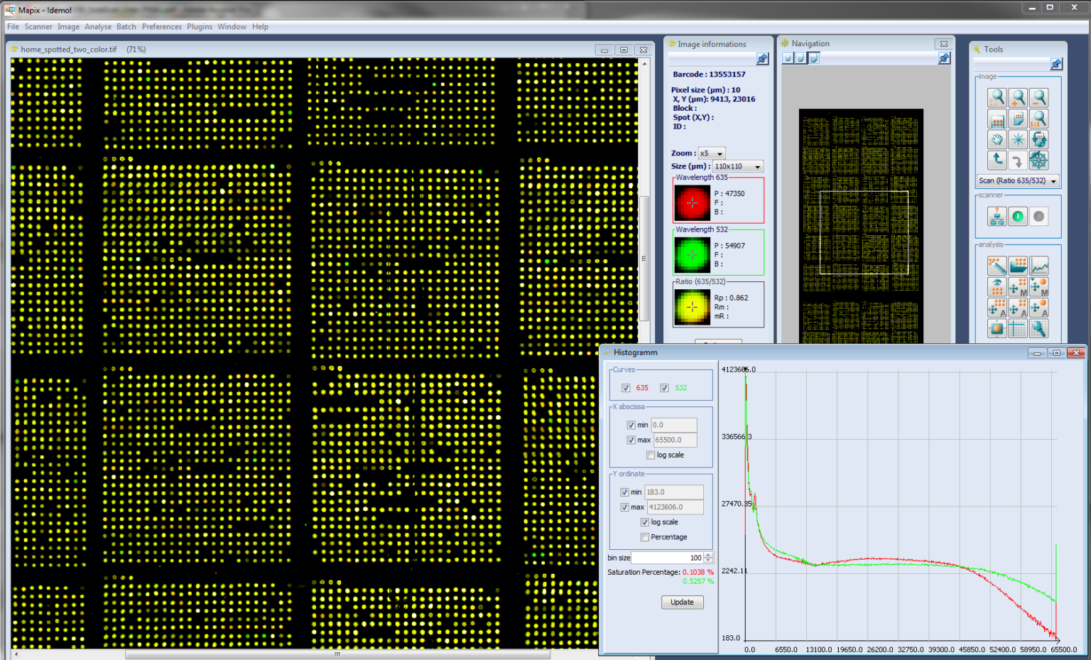 Cell MicroArrays - Innopsys