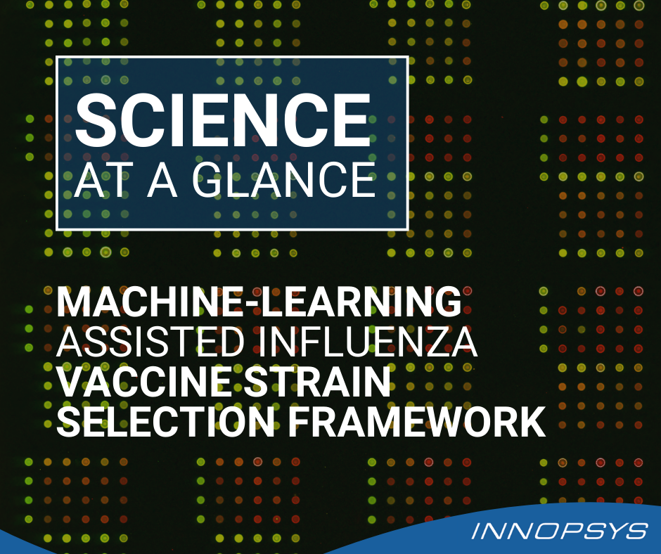 Machine-learning Assisted Inﬂuenza Vaccine Strain Selection framework